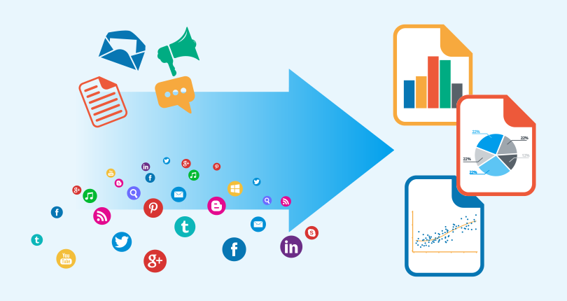 انالیز شبکه های اجتماعی