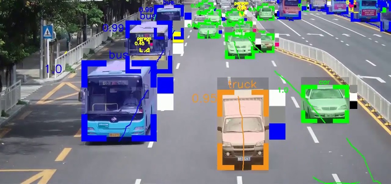 سامانه پردازش تصاویر ترافیکی شهری و بیرون شهری